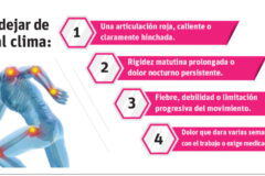 ¿Duelen las articulaciones con el cambio de clima?