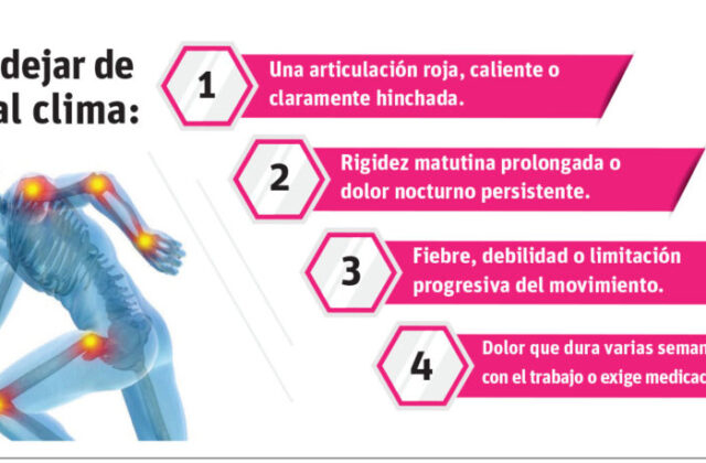 ¿Duelen las articulaciones con el cambio de clima?