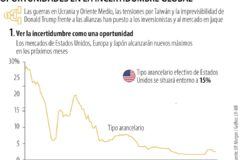 J.P. Morgan muestra interés de expandir sus inversiones en República Dominicana - Listín Diario