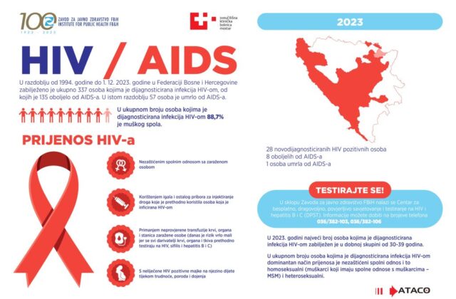 República Dominicana presenta en AIDS 2026 investigaciones para fortalecer la prevención del VIH - diariosalud.do