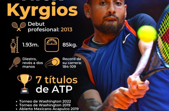 Kyrgios, suspendido provisionalmente por un metabolito de la cocaína
