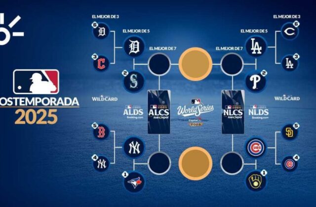 Cinco series que prometen encender la lucha por los playoffs esta semana en MLB
