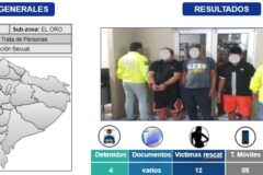 Ecuador desarticula presunta estructura de trata de personas para explotación sexual