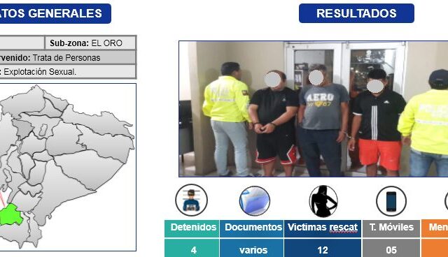 Ecuador desarticula presunta estructura de trata de personas para explotación sexual