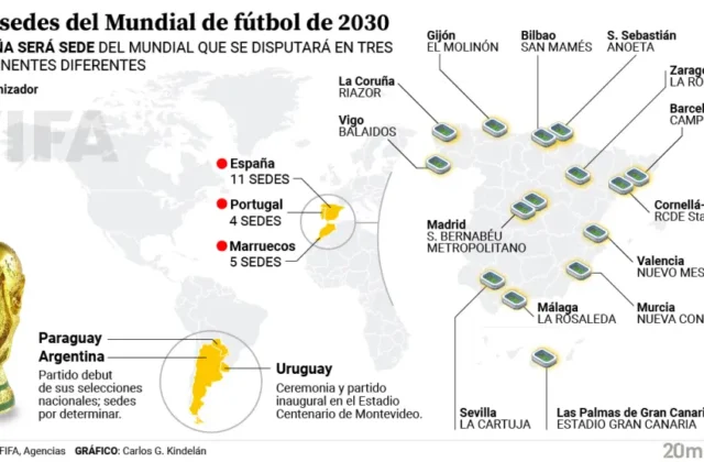 FIFA dice «es falso y engañoso» afirmar que hayan prometido la sede de la final del Mundial 2030