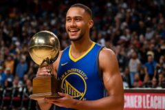 Warriors conquistan la Summer League; Yaxel Lendeborg es elegido MVP