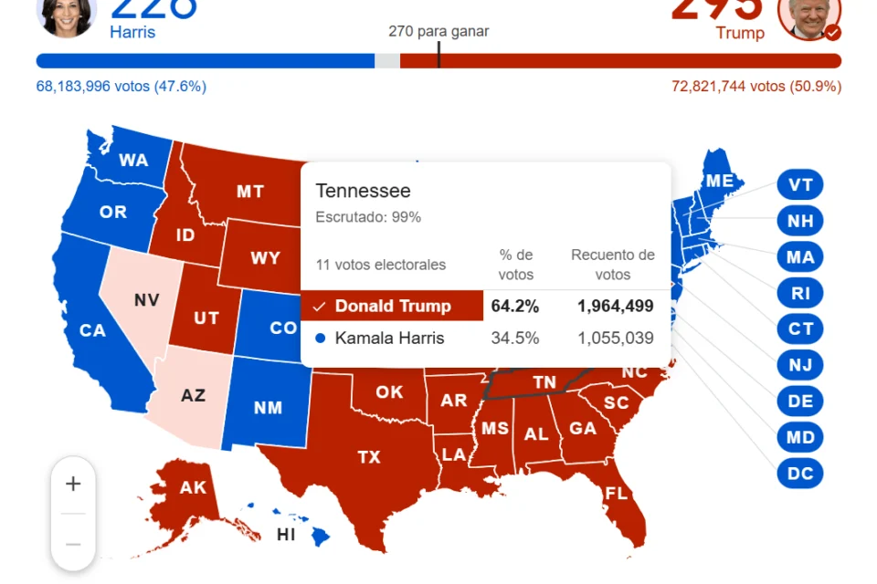 Demócratas socialistas avanzan en EE.UU. y candidatos de Trump muestran resultados mixtos