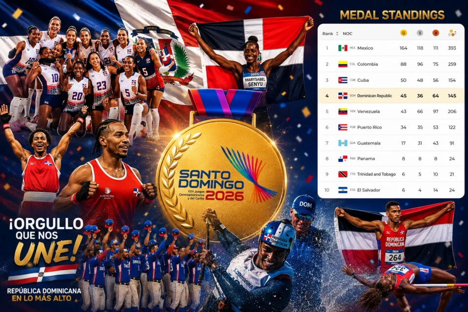 RD queda hasta el momento con 145 medallas; sube a la 4ta posición en SD 2026
