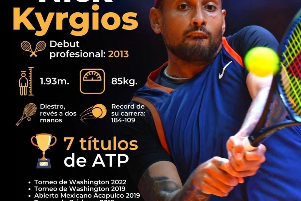 Kyrgios, suspendido provisionalmente por un metabolito de la cocaína