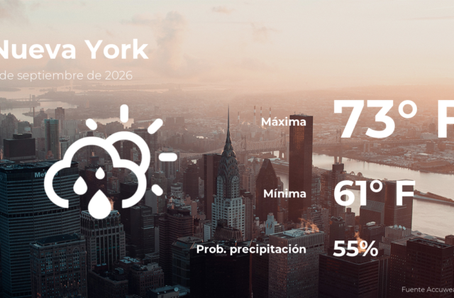 El tiempo de hoy en Nueva York para este domingo 6 de septiembre