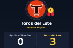 Águilas Cibaeñas 0; Toros del Este 3. Resultado final.