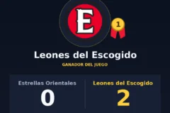 Estrellas Orientales 0; Leones del Escogido 2. Resultado final.